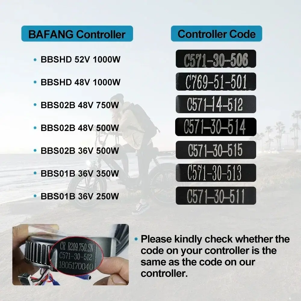 Bafang Mid Drive Motor sostitu - Bafang Bbs02B 48V 750W Mid Drive Kit recensione e prezzo
