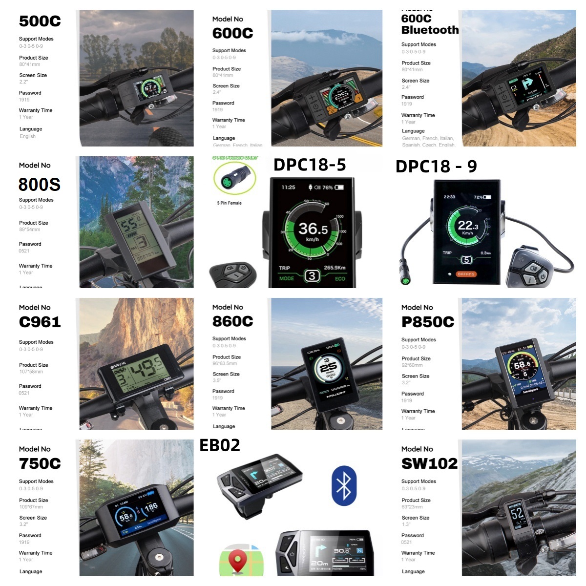 Bafang UART 48V/52V 1000W Moto - Bafang Bbshd 1000W Conversion Kit recensione e prezzo