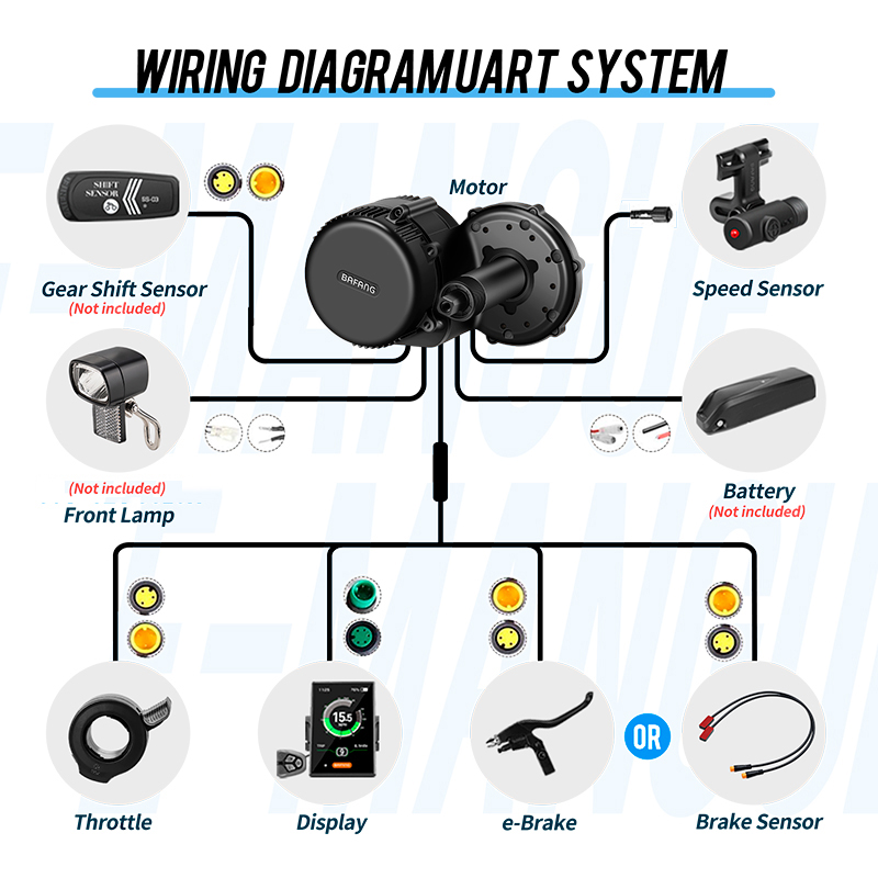 BAFANG BBSHD BBS01 BBS02B BBS0 - Bafang Bbs02B 48V 750W Mid Drive Kit recensione e prezzo