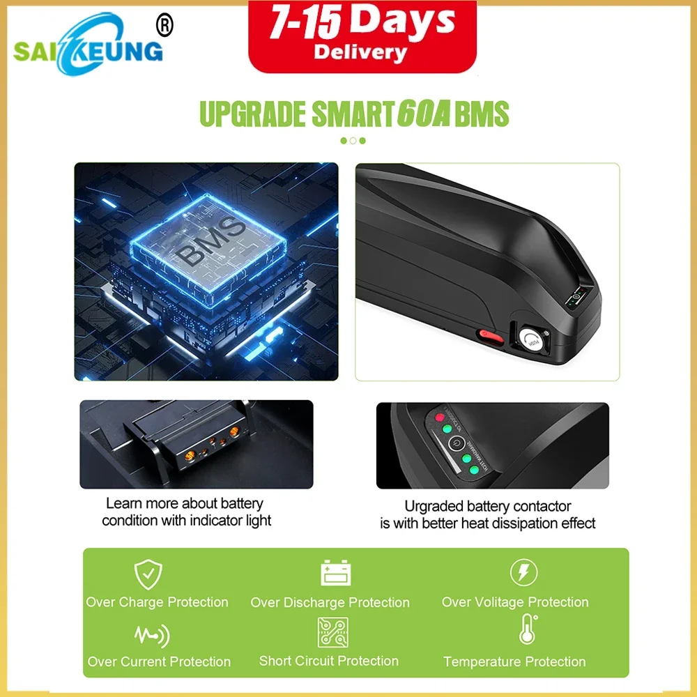 Hailong Polly 48V 52V 60V 36V  - Electric Bicycle Battery 72V 30Ah recensione e prezzo